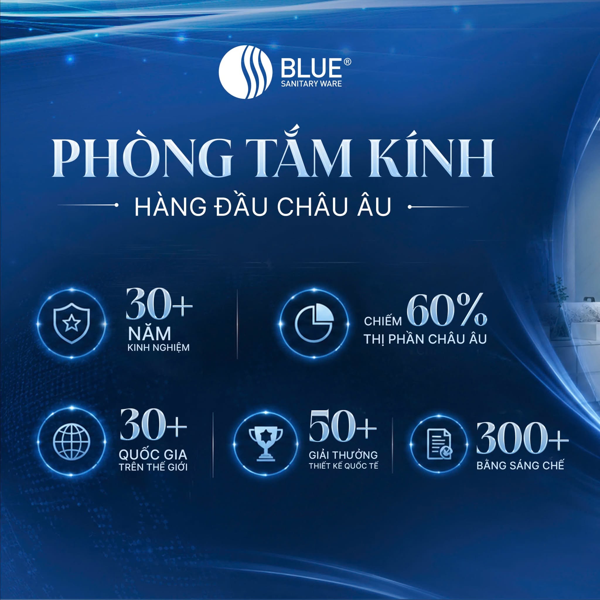 giải pháp phòng tắm kính đồng bộ Blue Sanitary chuẩn Đức