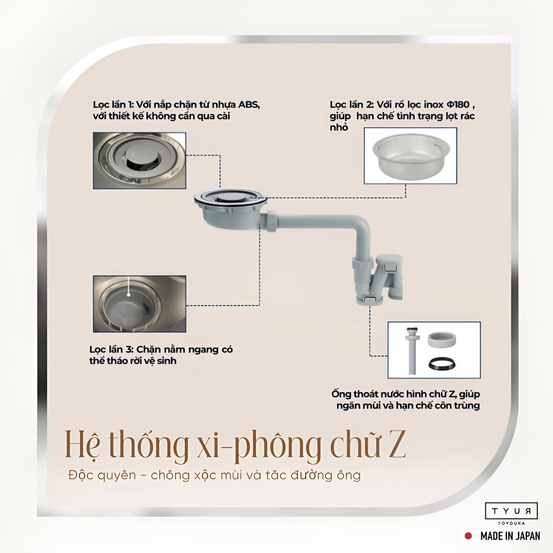 Hệ thống xi-phông chữ Z Toyoura với ba lớp lọc